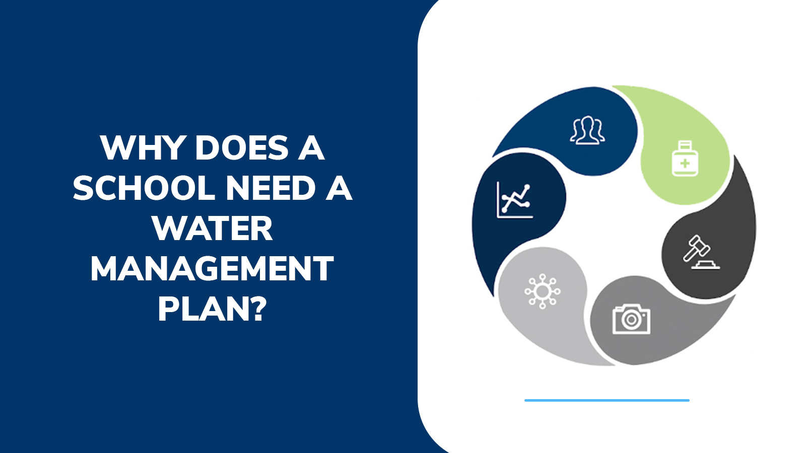 Why Does a School Need a Water Management Plan?