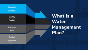 What is a Water Management Plan