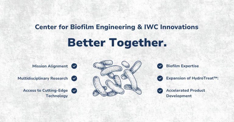 Biofilm Partnership